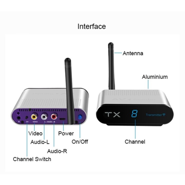 Trasmettitore ricevitore audio / video sender 5,8 ghz a 4 canali wireless jr international - 11