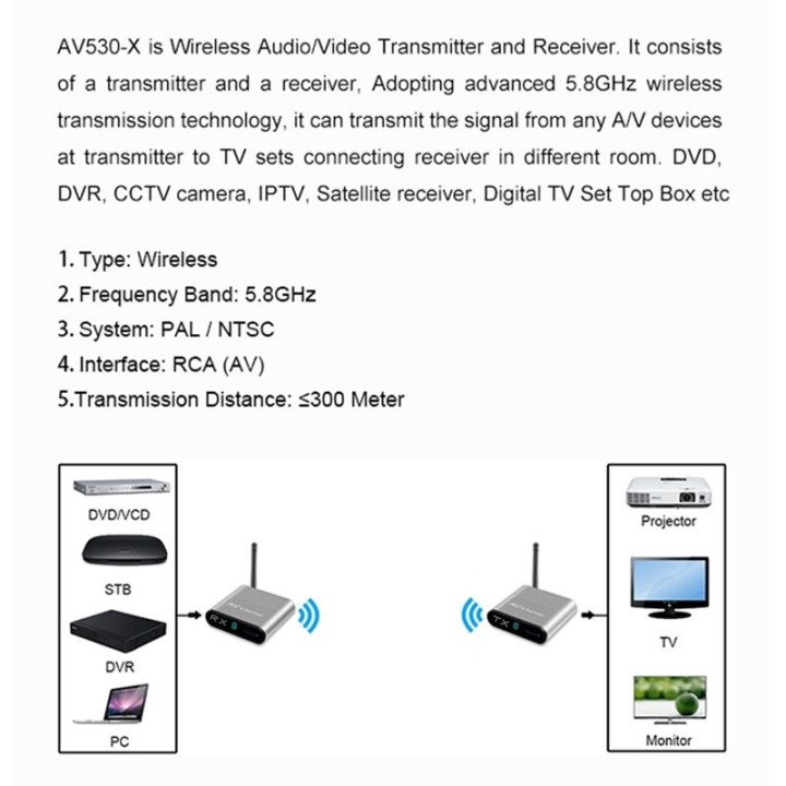 Sender-empfänger-audio / video sender 5,8 ghz 4-kanal wireless velleman - 9