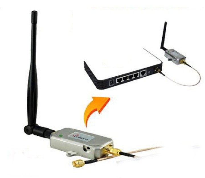 2000mw usb-wifi-verstärker 33db signal-repeater erweiterung 2w 2.4ghz wireless lan an wb2w edimax - 7