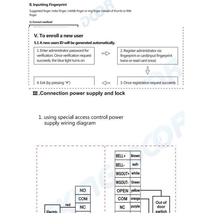 Control de acceso biométrico de la huella dactilar de 12v usb 125k hz rfid controlador de puerta independiente