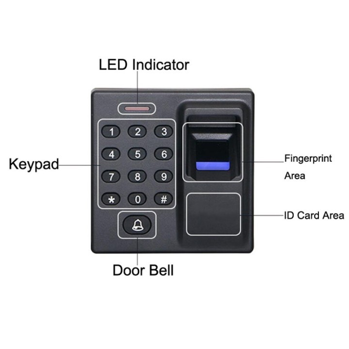 12V biometrische Fingerabdruck-Zugangskontrolle USB 125k Hz RFID Standalone-Türcontroller