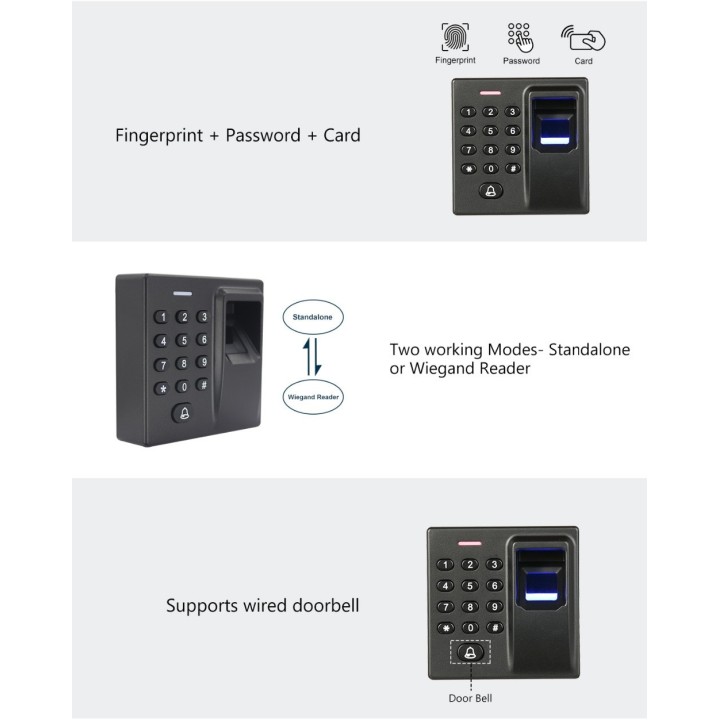 Control de acceso biométrico de la huella dactilar de 12v usb 125k hz rfid controlador de puerta independiente