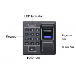 12V biometrische Fingerabdruck-Zugangskontrolle USB 125k Hz RFID Standalone-Türcontroller