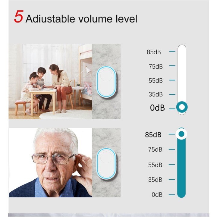 2 bouton de sonnette sans fil 433Mhz 58 son 300m + 1 sonnette de porte intelligente prise EU