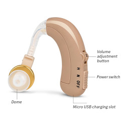 Wiederaufladbares Hörgerät USB-Sonoton-Hörgerät-Soundverstärker hinter dem Ohr c109 axon