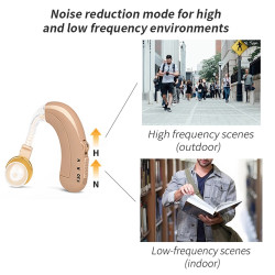 Apparecchio acustico ricaricabile USB sonotone amplificatore del suono dell'apparecchio acustico dietro l'orecchio c109 axon