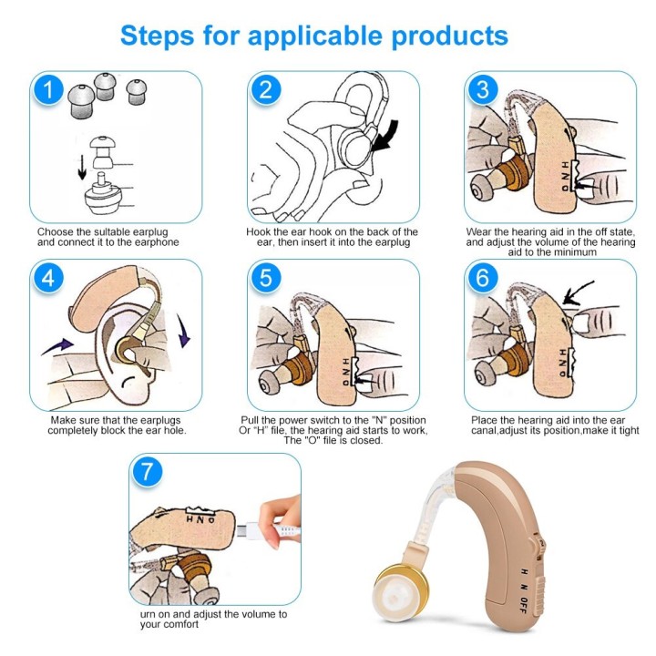 Appareil auditif rechargeable usb sonotone prothese auditive amplificateur son contour oreille c109 axon