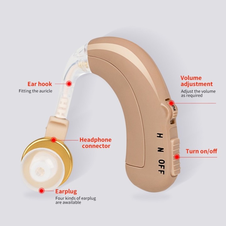 Appareil auditif rechargeable usb sonotone prothese auditive amplificateur son contour oreille c109 axon