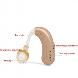 Apparecchio acustico ricaricabile USB sonotone amplificatore del suono dell'apparecchio acustico dietro l'orecchio c109 axon