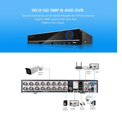 Sistema de videovigilancia TVI DVR 16 canales + disco duro + 16 cámaras de vigilancia 1080p 2.0MP cable