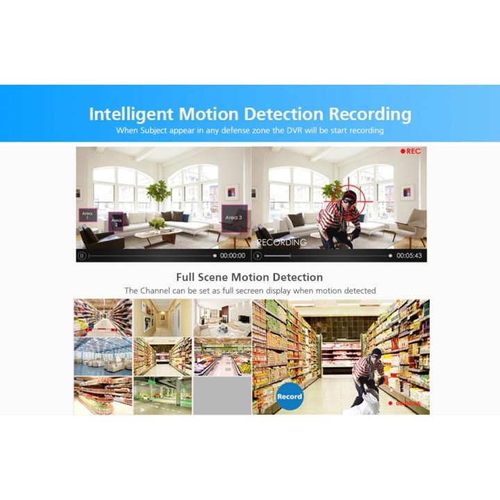 16 channel TVI DVR video security system + hard drive + 16 1080p 2.0MP surveillance cameras + cables and power supply