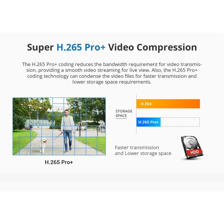 système de sécurité vidéo TVI DVR 16 canaux + disque dur + 12 camera surveillance 1080p 2.0MP cables