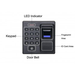 Control de acceso biométrico de la huella dactilar de 12v usb 125k hz rfid controlador de puerta independiente