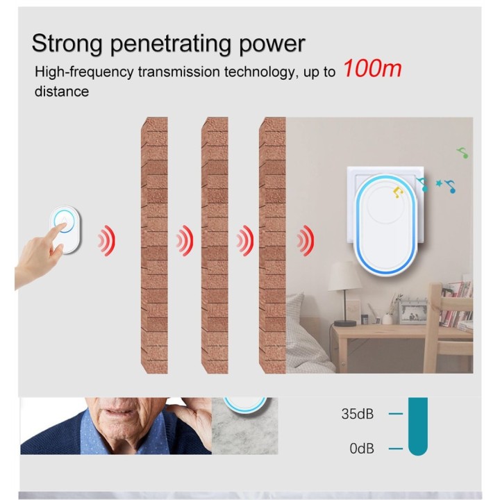 2 botones de timbre inalámbrico 433Mhz 58 sonido 300m + 1 timbre de puerta inteligente Enchufe de la UE