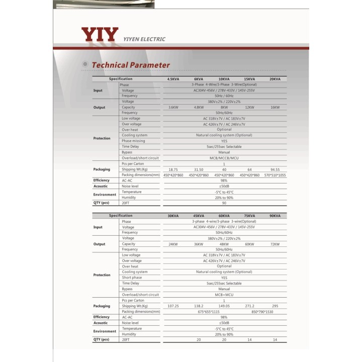 Regulador de red trifásico 75kw 70kw 65kw 75 kva estabilizador de voltaje 75000w 250v 220v 75000va